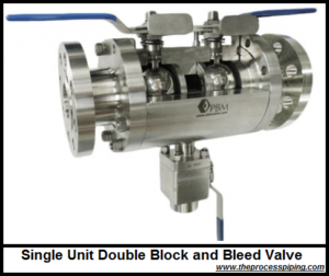 Introduction To Double Block And Bleed Valve System - The Process Piping